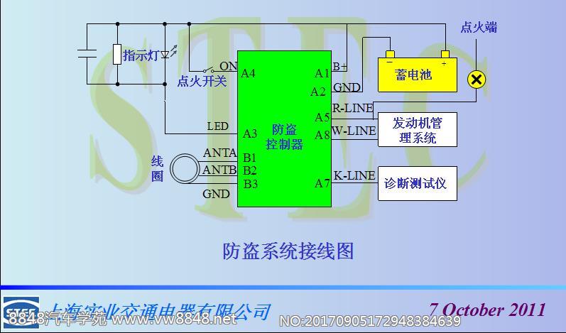 上海交通实业防盗盒接口端子定义